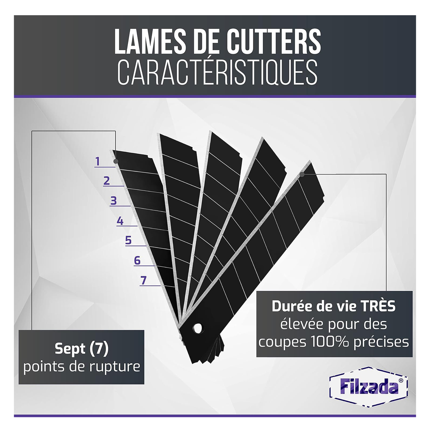 Lames de cutter 18 mm - FILZADA - Acier au carbone